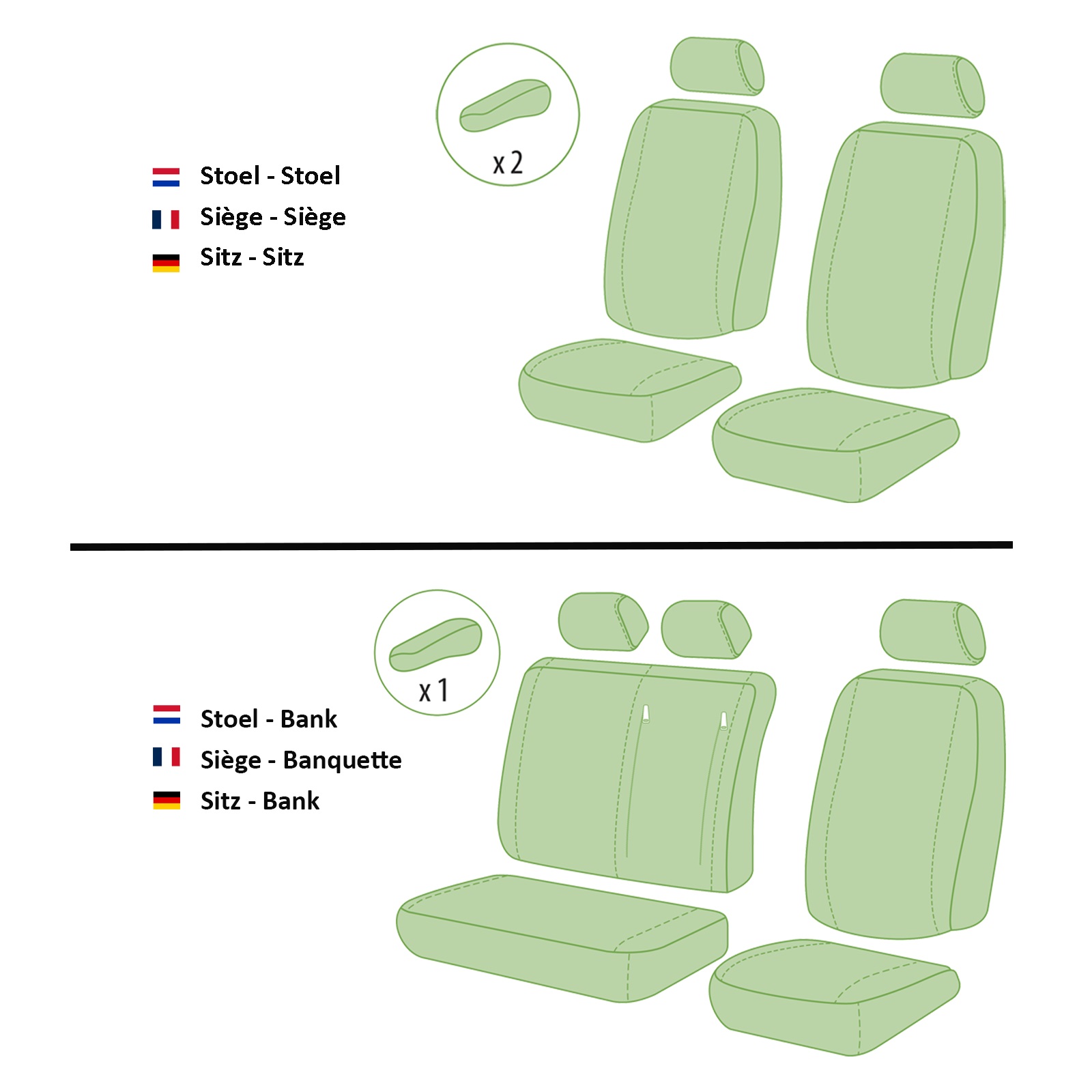 Passform Sitzbezug aus Kunstleder kompatibel mit VW Crafter, Mercedes  Sprinter, Einzelsitz Armlehne innen & Doppelbank klappbar